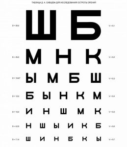 Офтальмолог